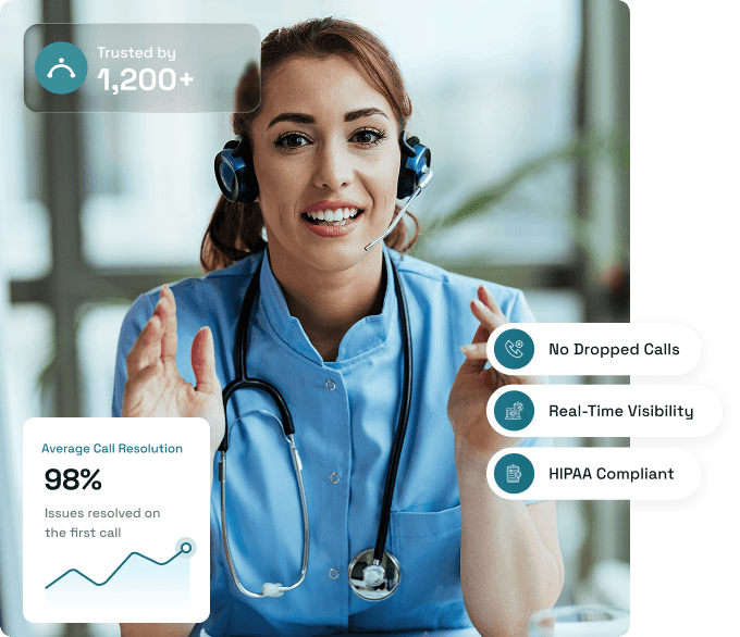 Smart Routing for Every Healthcare Team