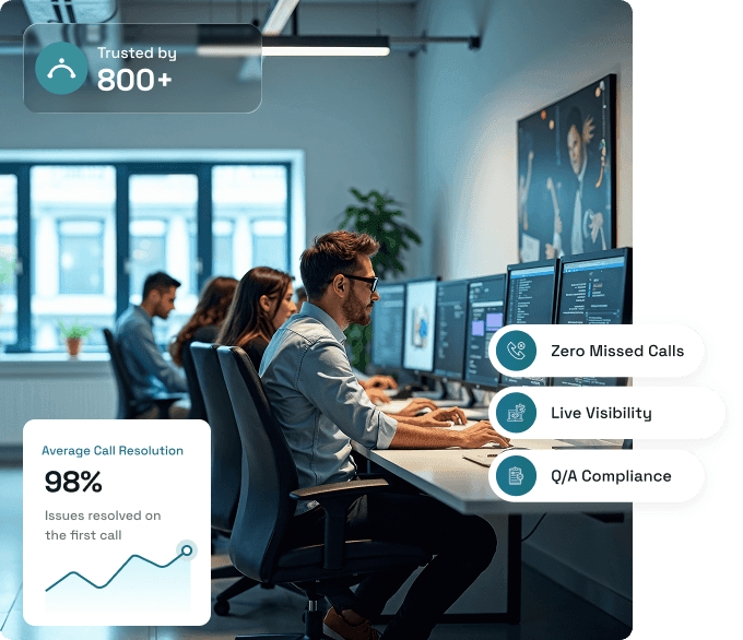 Built for multi-client operations