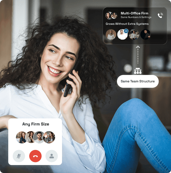 One Platform for Different Firm Sizes