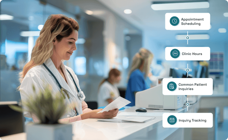 Reduce Front Desk Workloads
