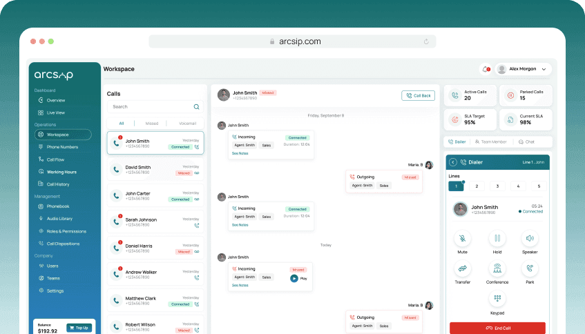 ArcSIP 7-Day Free Trial Overview